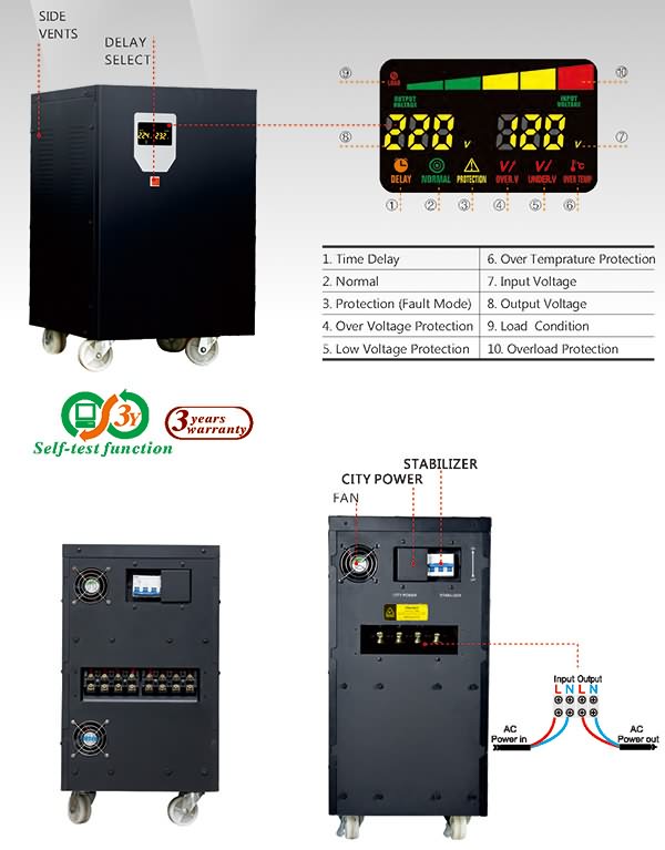 PRO 15-30K 3rd Gen Servo Voltage Stabilizer